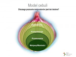 s10_MBA Motywacja_A.Klimek-Junak_Prezentacja 